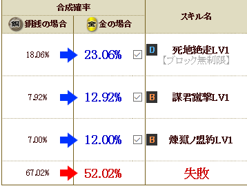 世瀬蔵人 宿木
