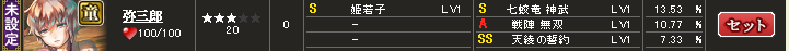 1814 弥三郎 童