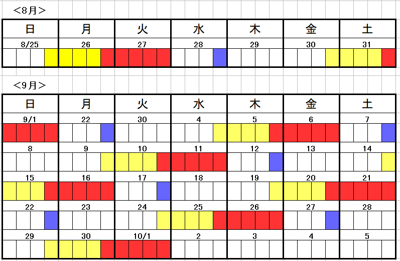 合戦カレンダー