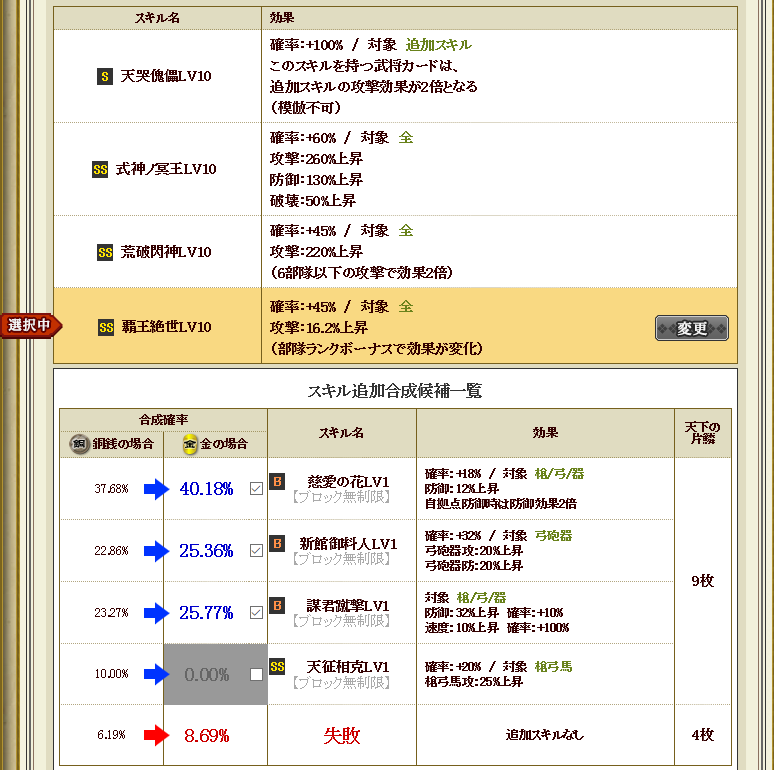 極限スキルにbスキル以下を付ける場合の合成確率 戦国ixaブログ 微課金の攻略メモ